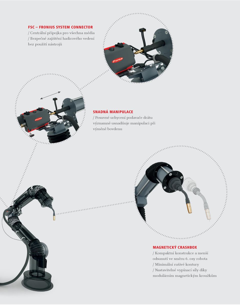 manipulaci při výměně bovdenu MAGNETICKÝ CRASHBOX / Kompaktní konstrukce a menší odsunutí ve směru 6.
