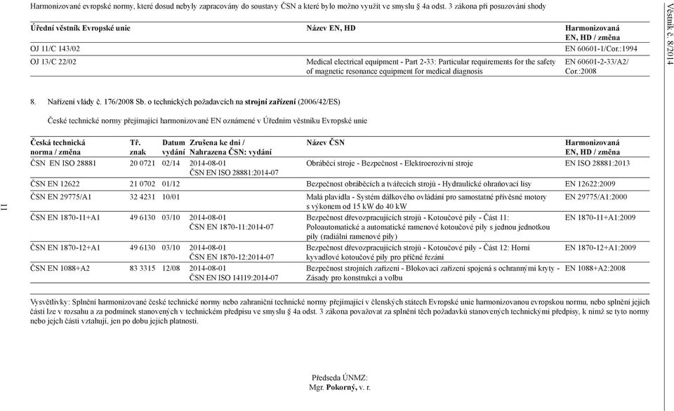 :1994 OJ 13/C 22/02 Medical electrical equipment - Part 2-33: Particular requirements for the safety of magnetic resonance equipment for medical diagnosis EN 60601-2-33/A2/ Cor.:2008 Věstník č.