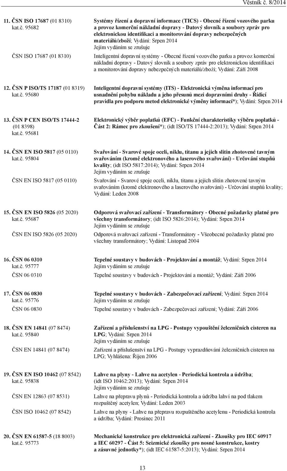 identifikaci a monitorování dopravy nebezpečných materiálů/zboží; Vydání: Srpen 2014 Jejím vydáním se zrušuje Inteligentní dopravní systémy - Obecné řízení vozového parku a provoz komerční nákladní