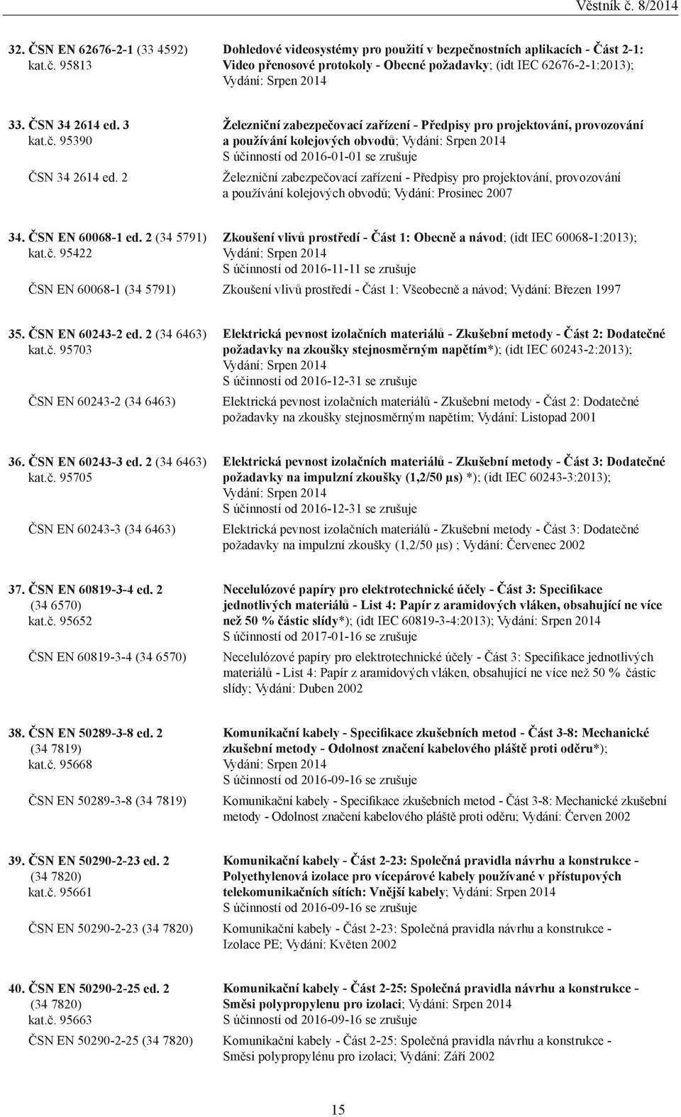 2 Železniční zabezpečovací zařízení - Předpisy pro projektování, provozování a používání kolejových obvodů; Vydání: Srpen 2014 S účinností od 2016-01-01 se zrušuje Železniční zabezpečovací zařízení -