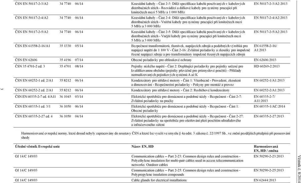 pracující při kmitočtech mezi 5 MHz a 3 000 MHz ČSN EN 50117-2-5/A2 34 7740 06/14 Koaxiální kabely - Část 2-5: Dílčí specifikace kabelů používaných v kabelových distribučních sítích - Vnější kabely