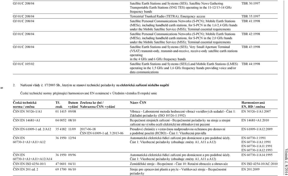 stations, for S-PCN in the 1,6/2,4 GHz bands under the Mobile Satellite Service (MSS); Terminal essential requirements OJ 01/C 208/04 Satellite Personal Communications Networks (S-PCN); Mobile Earth