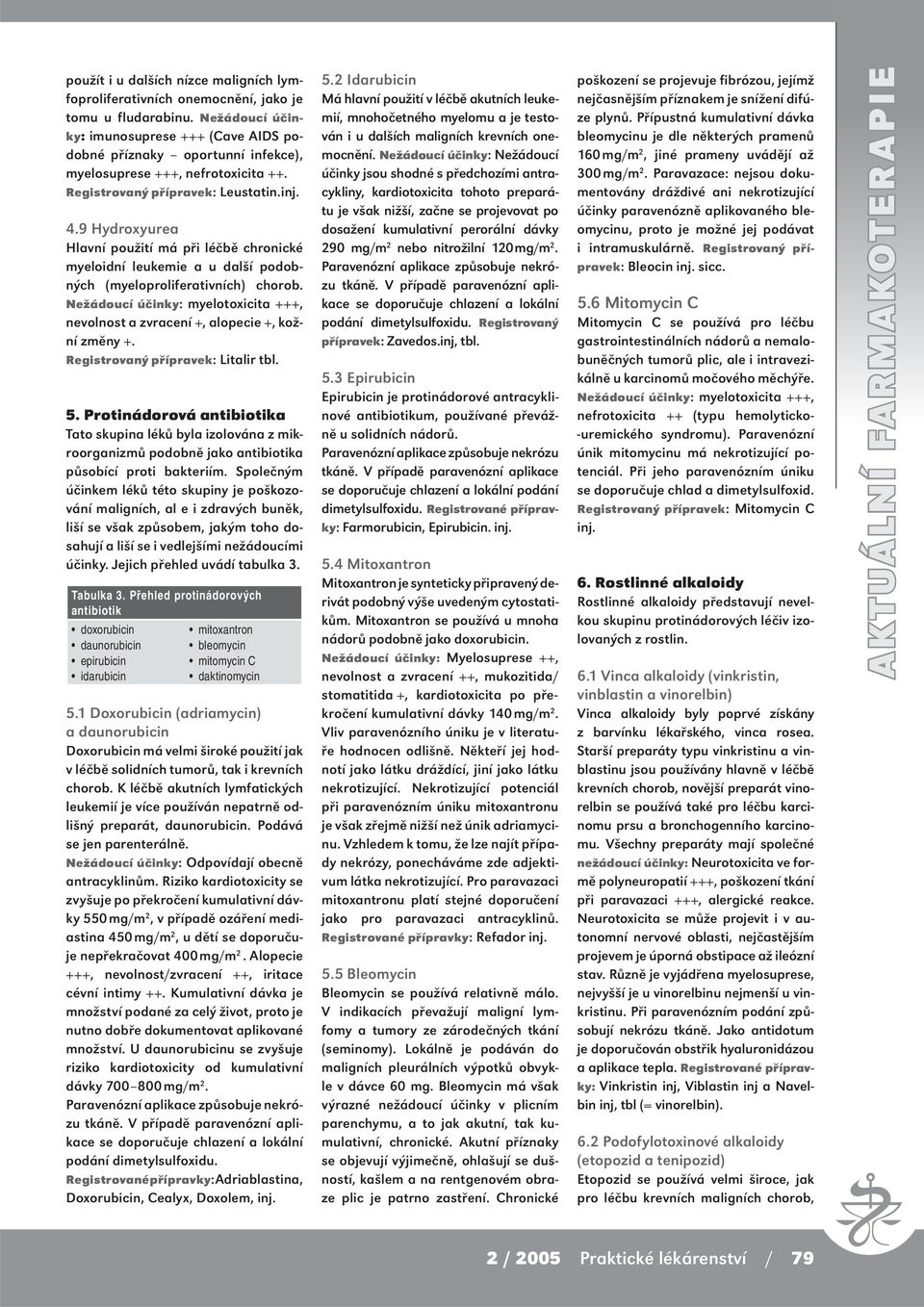 9 Hydroxyurea Hlavní použití má při léčbě chronické myeloidní leukemie a u další podobných (myeloproliferativních) chorob.