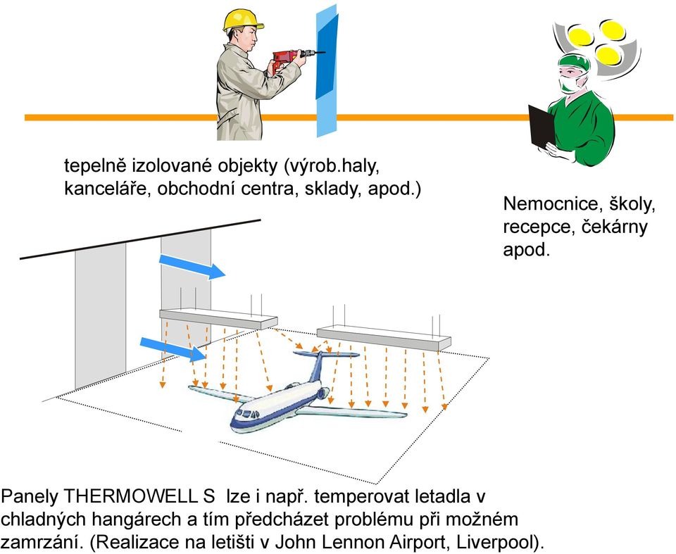 ) Nemocnice, školy, recepce, čekárny apod. Panely THERMOWELL S lze i např.