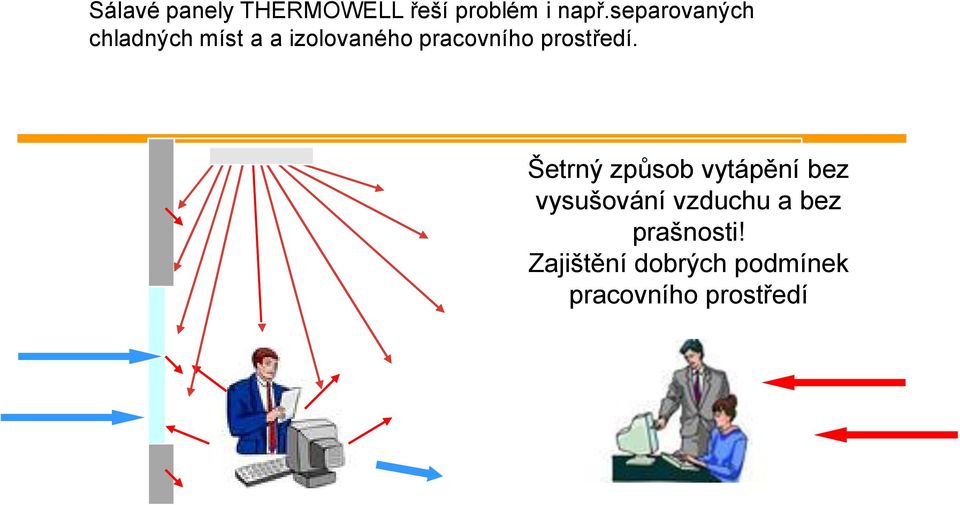 prostředí.