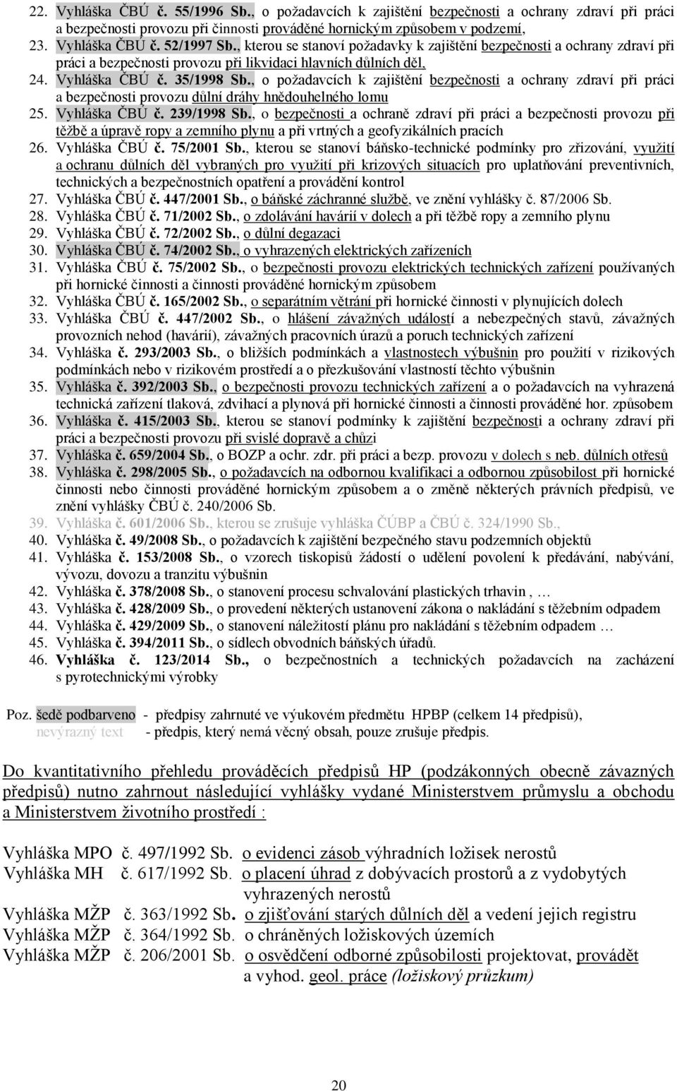 , o požadavcích k zajištění bezpečnosti a ochrany zdraví při práci a bezpečnosti provozu důlní dráhy hnědouhelného lomu 25. Vyhláška ČBÚ č. 239/1998 Sb.