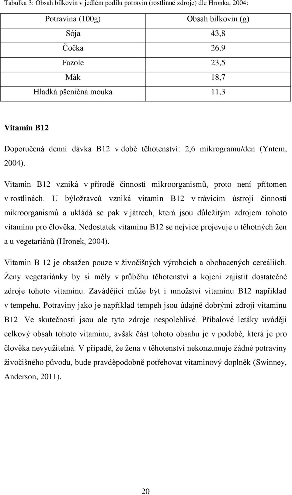 U býložravců vzniká vitamin B12 v trávicím ústrojí činností mikroorganismů a ukládá se pak v játrech, která jsou důležitým zdrojem tohoto vitaminu pro člověka.