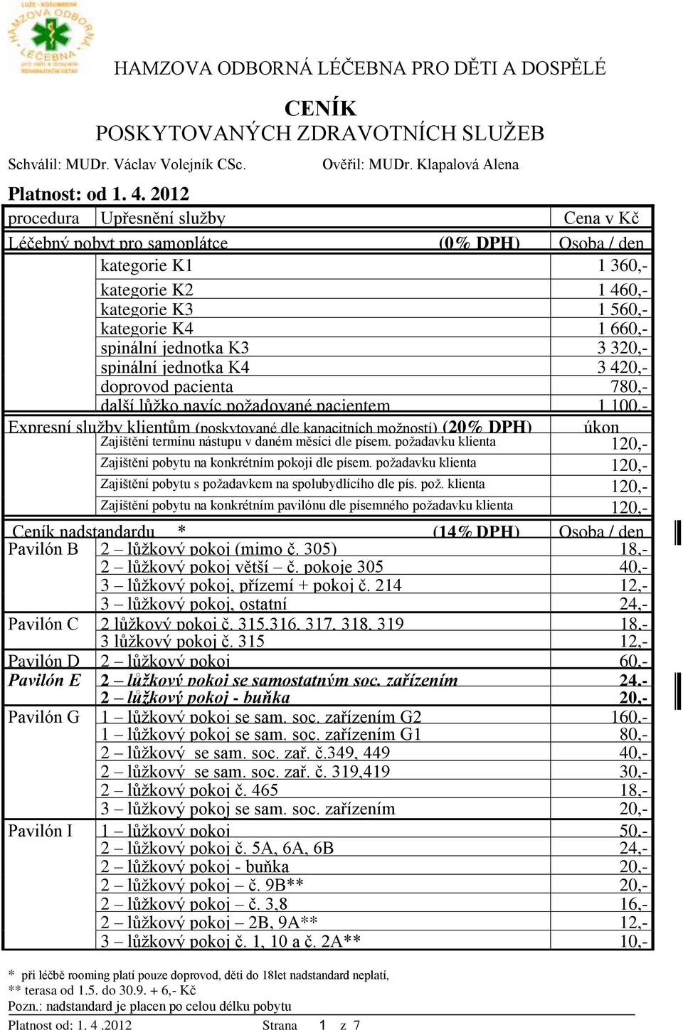 2012 Strana 1 z 7 Ověřil: MUDr. Klapalová Alena Platnost: od 1. 4.