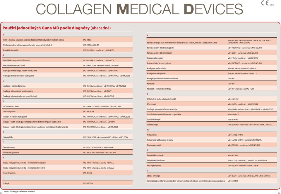 osteoporózou hrudní páteře C Cervikalgie z vadného držení krku Cervikalgie způsobená degenerací chrupavky Cervikalgie způsobená svalovými spouštěcími body D De Quervainova choroba Dermatomyozitida
