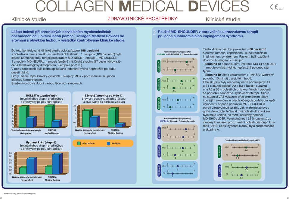 2 Použití MD-SHOULDER v porovnání s ultrazvukovou terapií při léčbě subakromiálního impingement syndromu.