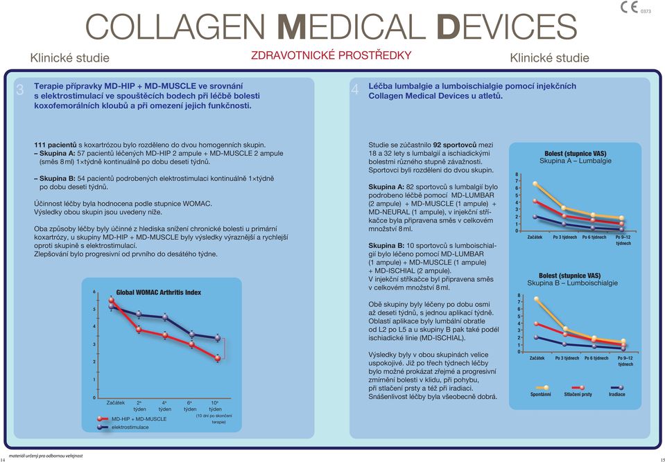 Skupina A: 57 pacientů léčených MD-HIP 2 ampule + MD-MUSCLE 2 ampule (směs 8 ml) 1 týdně kontinuálně po dobu deseti týdnů.