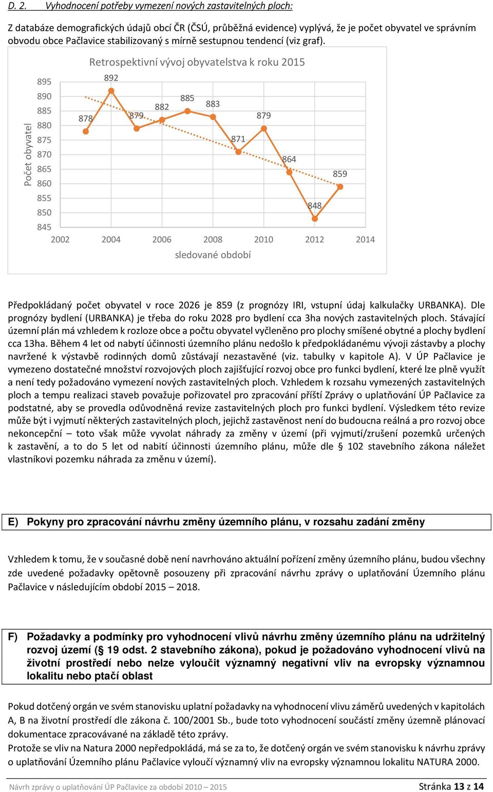 Počet obyvatel 895 890 885 880 875 870 865 860 855 850 878 Retrospektivní vývoj obyvatelstva k roku 2015 892 879 882 885 883 845 2002 2004 2006 2008 2010 2012 2014 871 sledované období 879 864 848