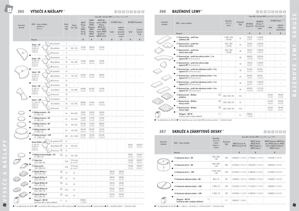 Výseč 100 1 000 / 50 SD 750 mm A 250 mm B 500 mm 16 Nášlap kruhový 40 400 / 50 17 Nášlap kruhový 50 500 / 50 18 Nášlap kruhový 60 600 / 50 19 Nášlap kruhový 80 800 / 50 20 Nášlap kruhový 100 1 000 /