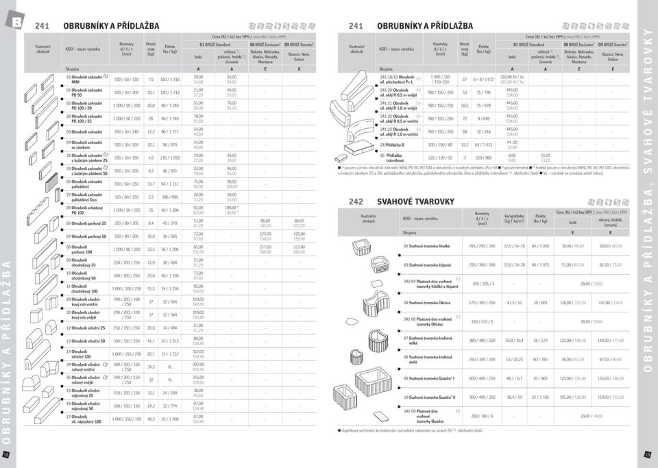 / 1 212 1 000 / 50 / 200 20,8 60 / 1 248 1 000 / 50 / 250 26 48 / 1 248 03 Obrubník zahradní 500 / 50 / 240 12,2 96 / 1 171 04 Obrubník zahradní se zámkem 32 Obrubník zahradní s kulatým zámkem 25 33