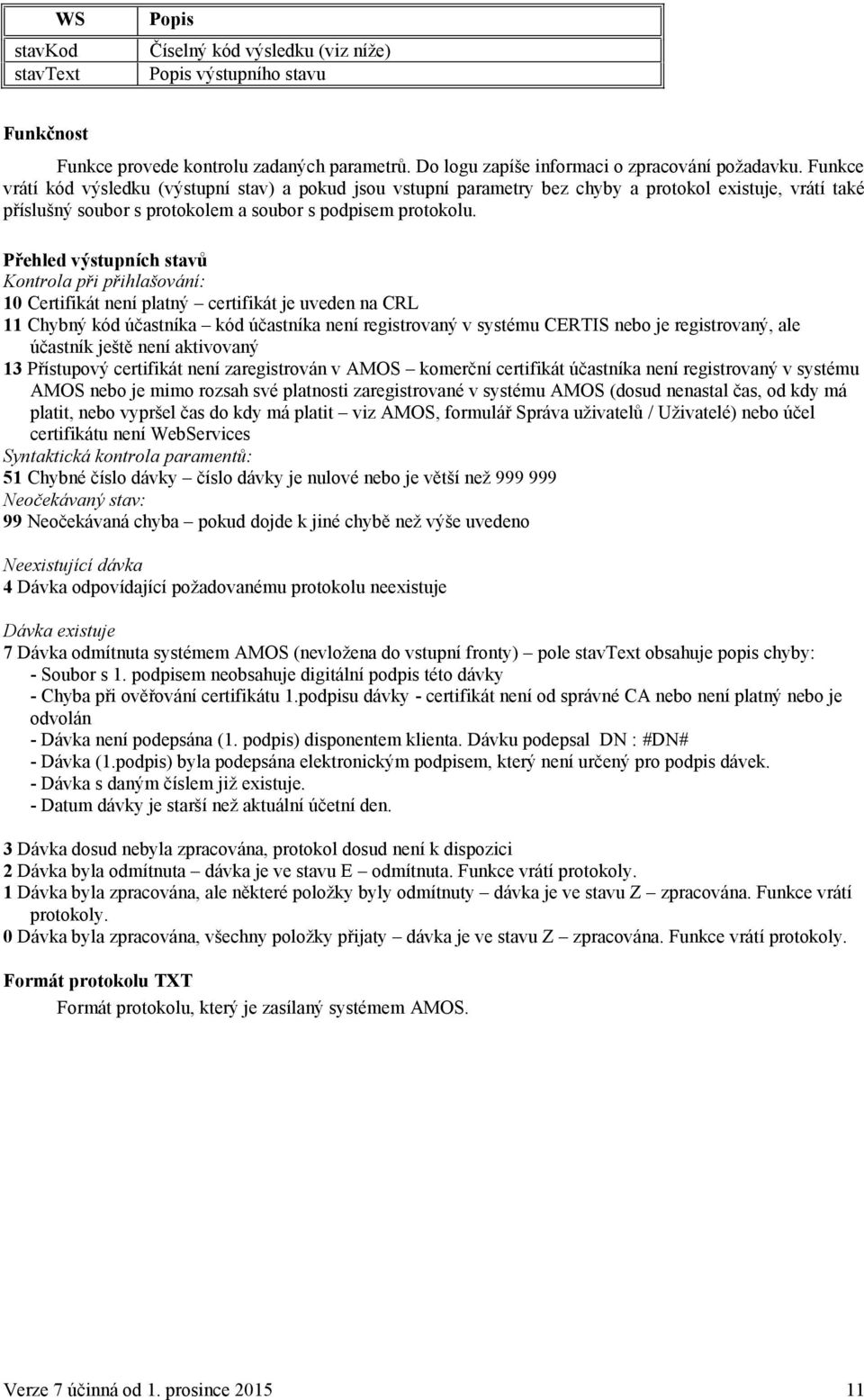 Přehled výstupních stavů Kontrola při přihlašování: 10 Certifikát není platný certifikát je uveden na CRL 11 Chybný kód účastníka kód účastníka není registrovaný v systému CERTIS nebo je