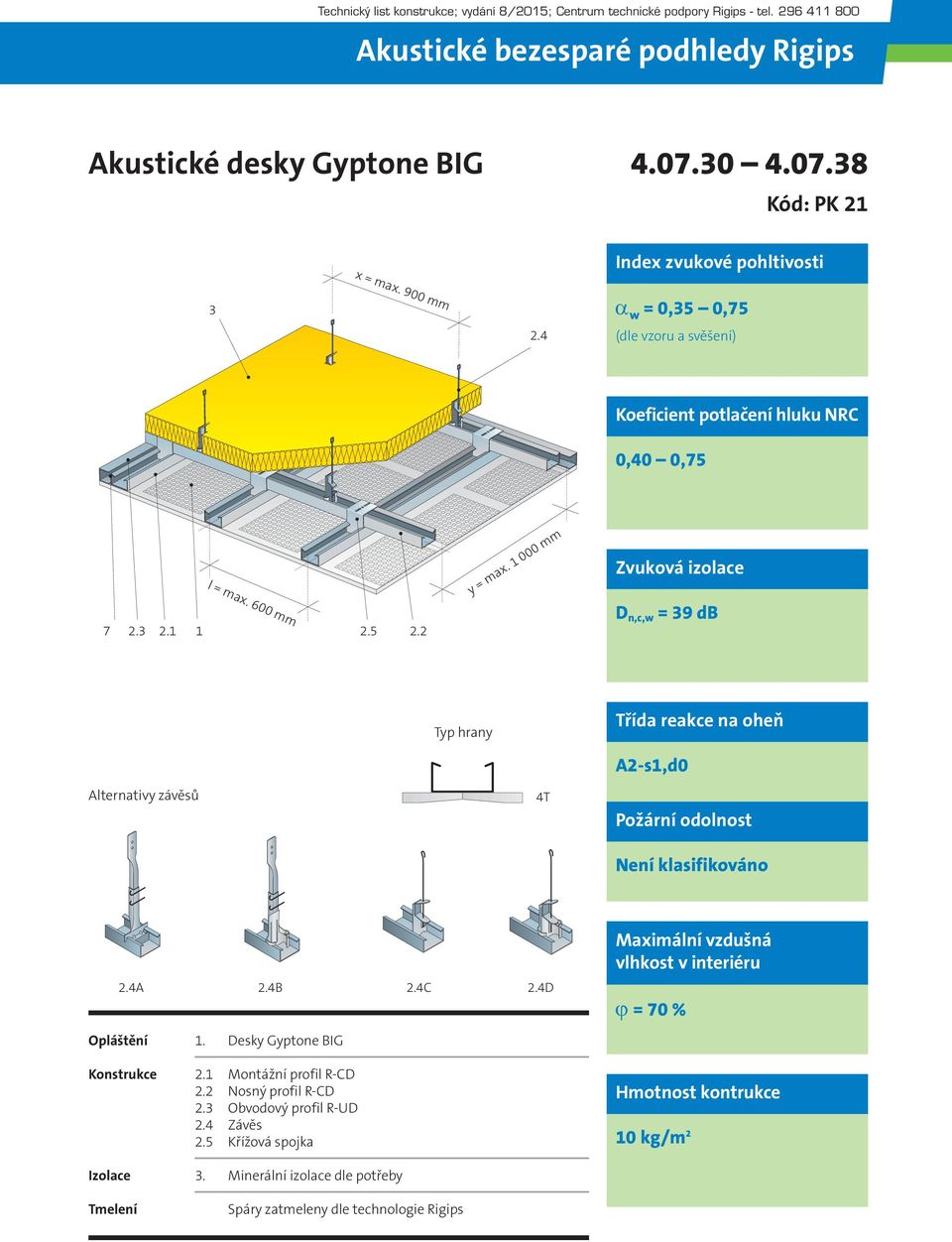 1 000 mm Zvuková D n,c,w = 39 db Alternativy závěsů Typ hrany 4T reakce na oheň A2-s1,d0 Požární odolnost Není klasifikováno 2.4A 2.4B 2.4C 2.