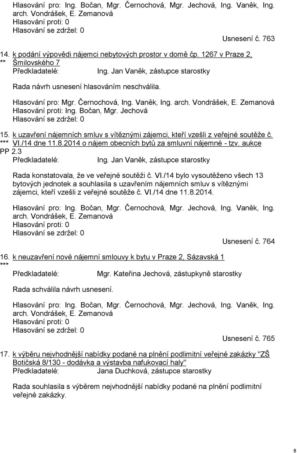 Hlasování pro: Mgr. Černochová, Ing. Vaněk, Ing. arch. Vondrášek, E. Zemanová Hlasování proti: Ing. Bočan, Mgr. Jechová Hlasování se zdržel: 0 15.