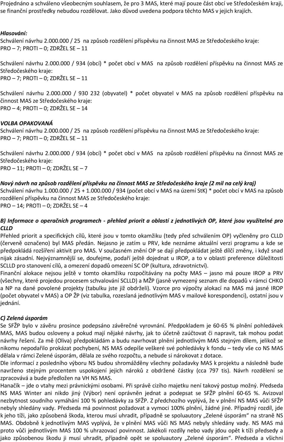 000 / 25 na způsob rozdělení příspěvku na činnost MAS ze Středočeského kraje: PRO 7; PROTI 0; ZDRŽEL SE 11 Schválení návrhu 2.000.000 / 934 (obcí) * počet obcí v MAS na způsob rozdělení příspěvku na činnost MAS ze Středočeského kraje: PRO 7; PROTI 0; ZDRŽEL SE 11 Schválení návrhu 2.