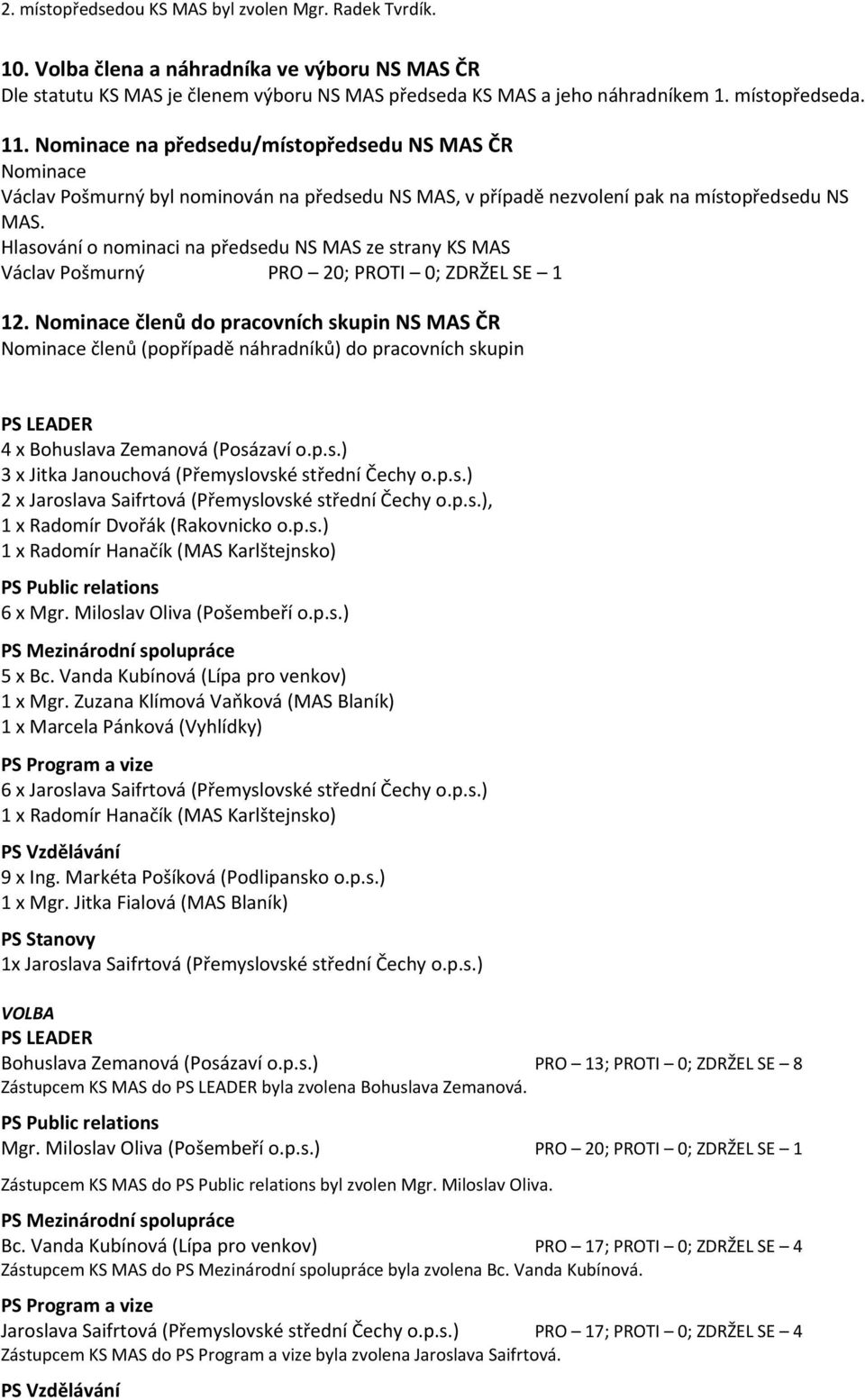 Hlasování o nominaci na předsedu NS MAS ze strany KS MAS Václav Pošmurný PRO 20; PROTI 0; ZDRŽEL SE 1 12.