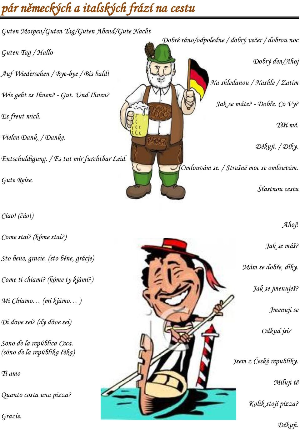 Těší mě. Děkuji. / Díky. Omlouvám se. / Strašně moc se omlouvám. Šťastnou cestu Ciao! (čáo!) Come stai? (kóme stai?) Sto bene, gracie. (sto béne, grácje) Come ti chiami? (kóme ty kjámi?