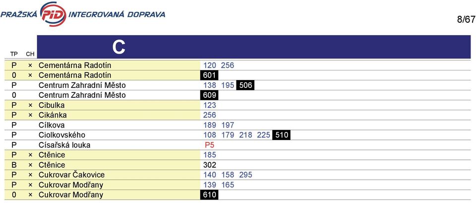 189 197 P Ciolkovského 108 179 218 225 510 P Císařská louka P5 P Ctěnice 185 B