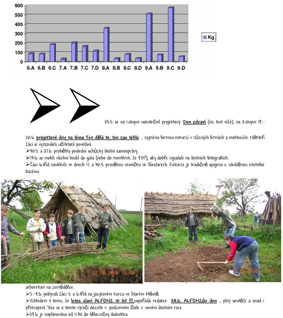 ), aby dobře vypadali na školních fotografiích. Žáci 6.tříd navštívili ve dnech 17. a 30.5. pravěkou vesničku ve Všestarech. Exkurze je tradičně spojena s návštěvou místního bazénu. 26.6. uzavře 2.