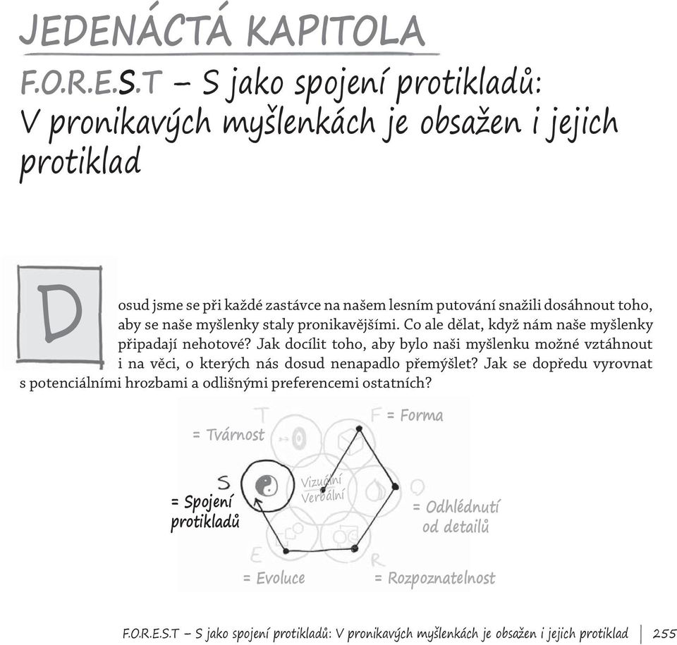 naše myšlenky staly pronikavějšími. Co ale dělat, když nám naše myšlenky připadají nehotové?