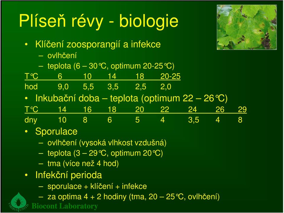 dny 10 8 6 5 4 3,5 4 8 Sporulace ovlhčení (vysoká vlhkost vzdušná) teplota (3 29 C, optimum 20 C) tma