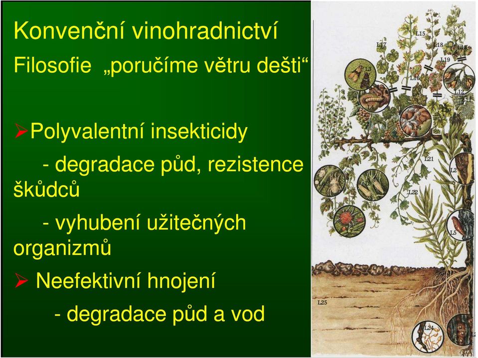 degradace půd, rezistence škůdců - vyhubení