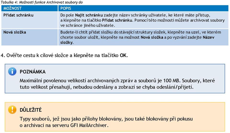 Budete-li chtít přidat složku do stávající struktury složek, klepněte na uzel, ve kterém chcete soubor uložit, klepněte na možnost Nová složka a po vyzvání zadejte Název složky. 4.