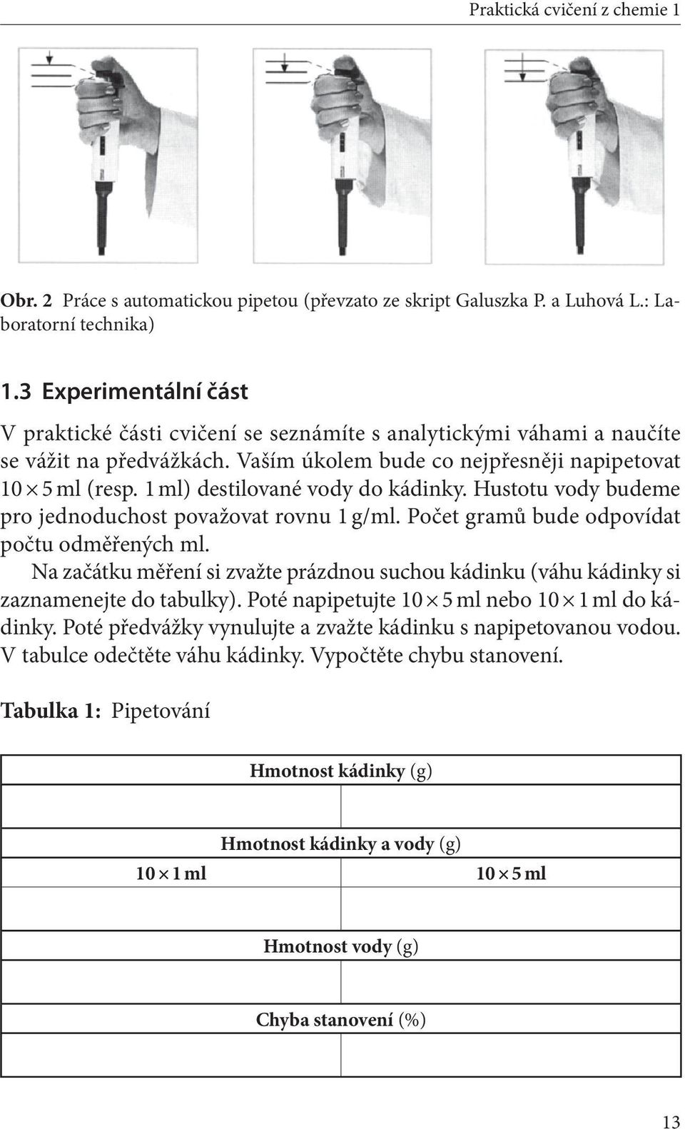 1 ml) destilované vody do kádinky. Hustotu vody budeme pro jednoduchost považovat rovnu 1 g/ml. Počet gramů bude odpovídat počtu odměřených ml.