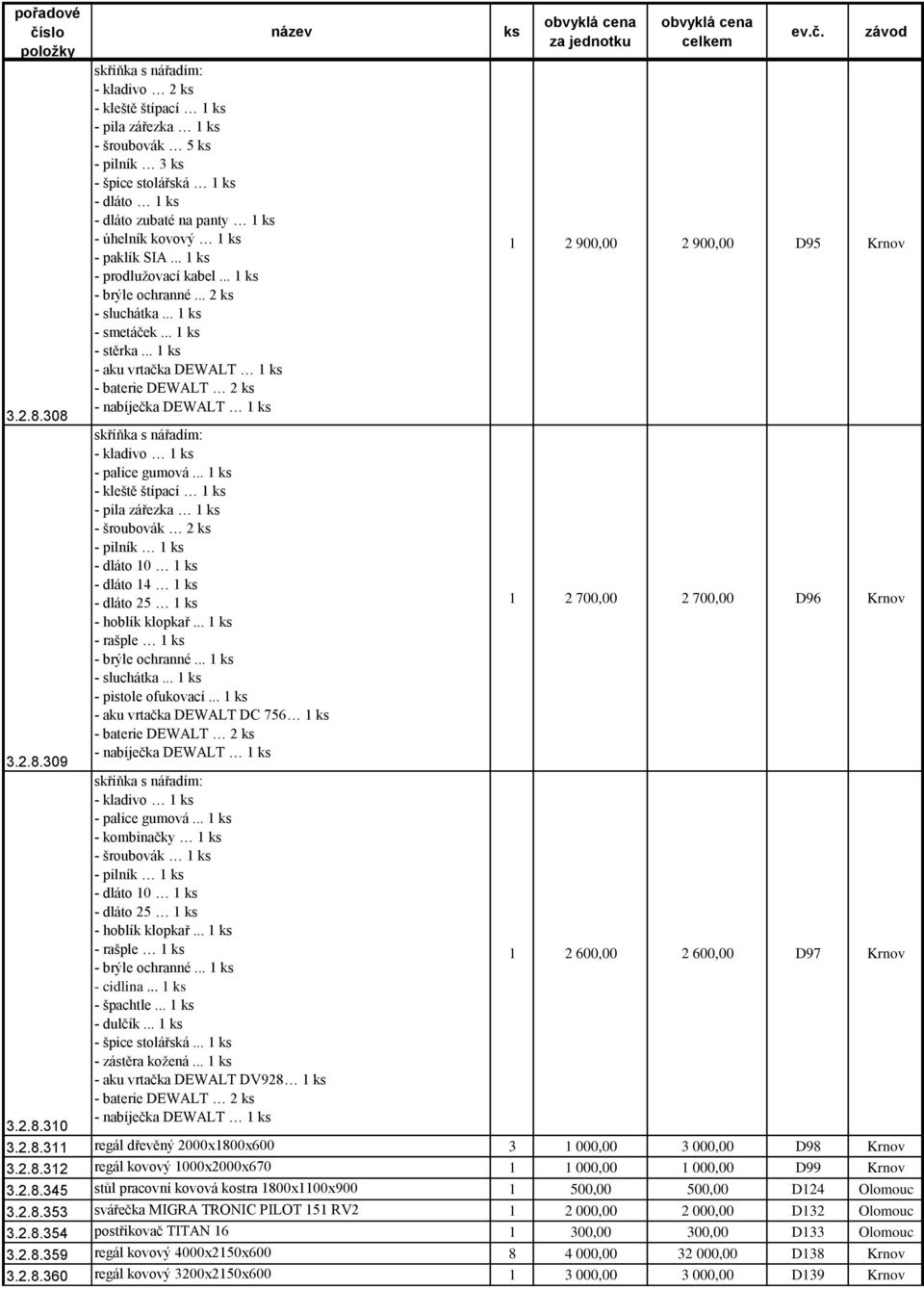 .. 1 - kleště štípací 1 - pila zářezka 1 - šroubovák 2 - pilník 1 - dláto 14 1 - hoblík klopkař... 1 - rašple 1 - brýle ochranné... 1 - sluchátka... 1 - pistole ofukovací.