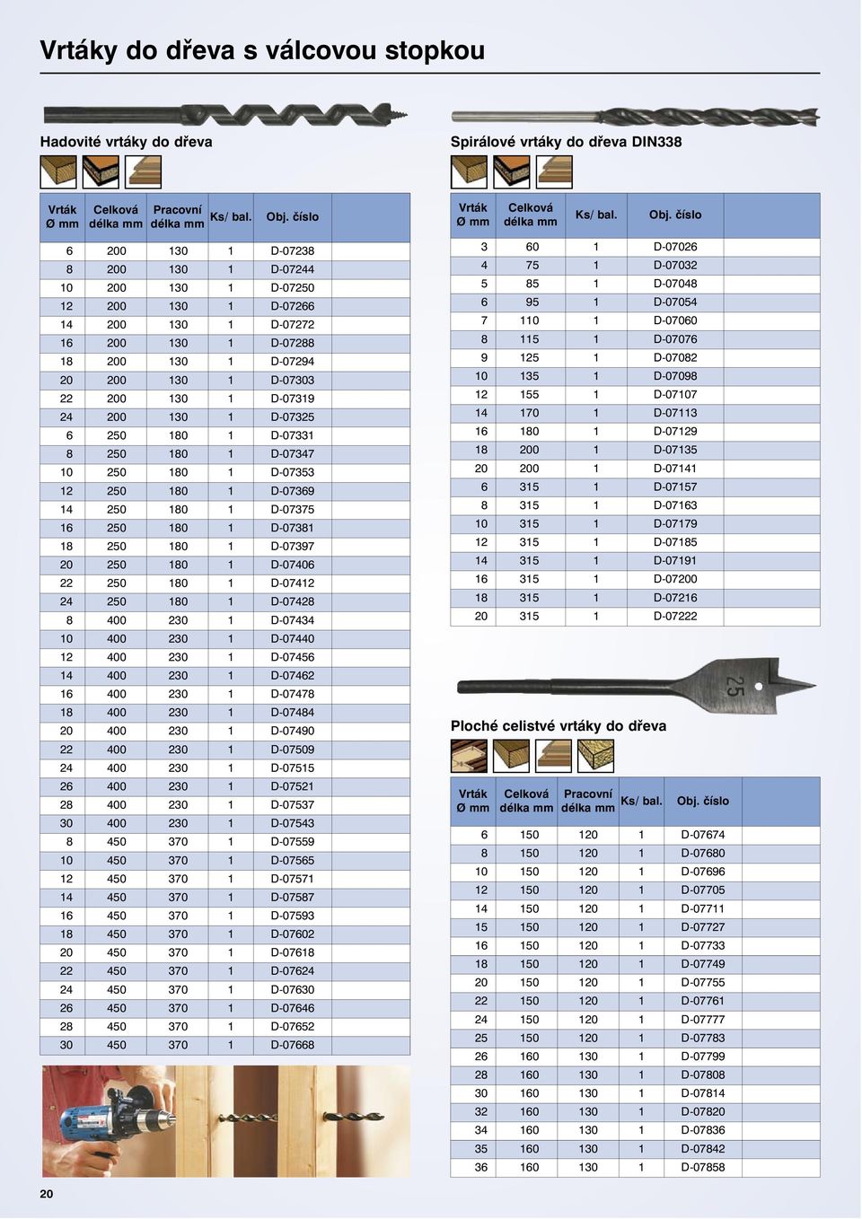 D-07325 6 250 180 1 D-07331 8 250 180 1 D-07347 10 250 180 1 D-07353 12 250 180 1 D-07369 14 250 180 1 D-07375 16 250 180 1 D-07381 18 250 180 1 D-07397 20 250 180 1 D-07406 22 250 180 1 D-07412 24