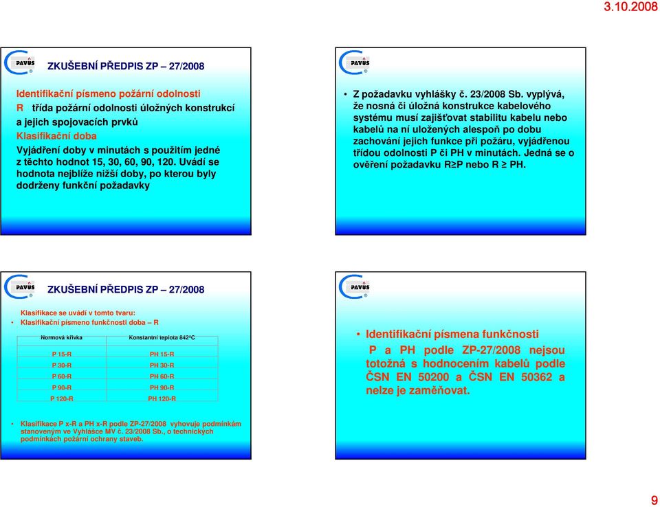 vyplývá, že nosná či úložná konstrukce kabelového systému musí zajišťovat stabilitu kabelu nebo kabelů na ní uložených alespoň po dobu zachování jejich funkce při požáru, vyjádřenou třídou odolnosti
