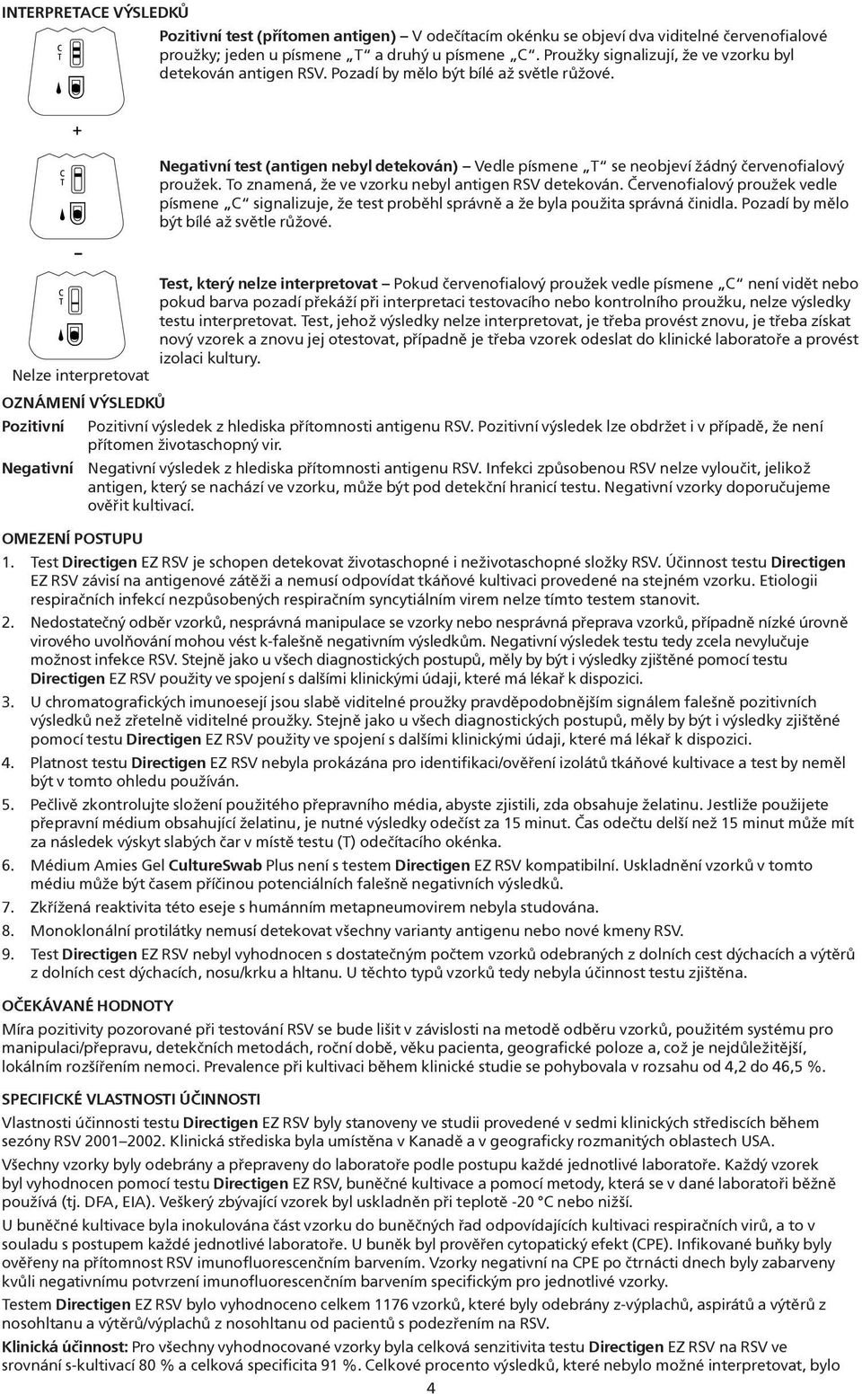 Negativní test (antigen nebyl detekován) Vedle písmene T se neobjeví žádný èervenofialový proužek. To znamená, že ve vzorku nebyl antigen RSV detekován.