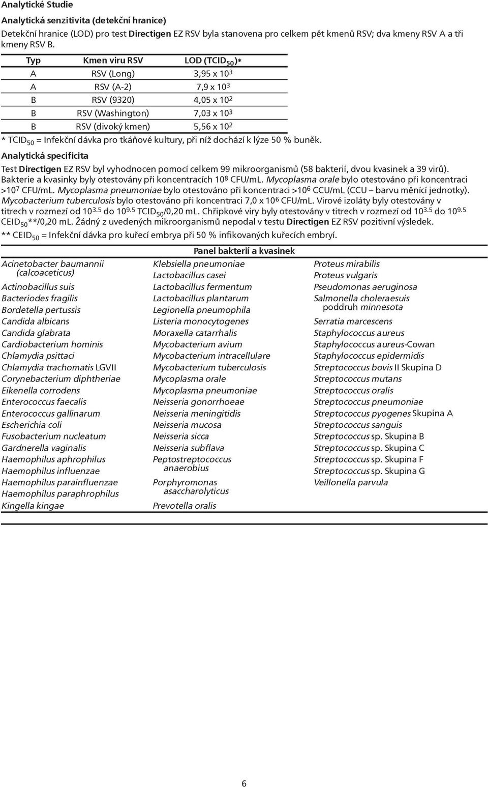 pro tkáòové kultury, pøi níž dochází k lýze 50 % bunìk. Analytická specificita Test Directigen EZ RSV byl vyhodnocen pomocí celkem 99 mikroorganismù (58 bakterií, dvou kvasinek a 39 virù).
