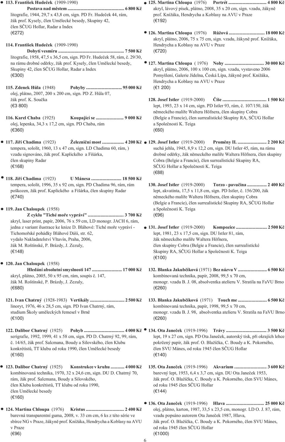 Hudeček 58, rám, č. 29/30, na rámu drobné oděrky, žák prof. Kysely, člen Umělecké besedy, Skupiny 42, člen SČUG Hollar, Radar a Index ( 300) 115. Zdenek Hůla (1948) Pohyby.