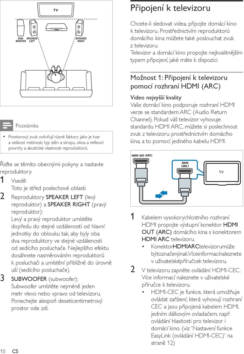 Poznámka Prostorový zvuk ovlivňují různé faktory jako je tvar a velikost místnosti, typ stěn a stropu, okna a reflexní povrchy a akustické vlastnosti reproduktorů.