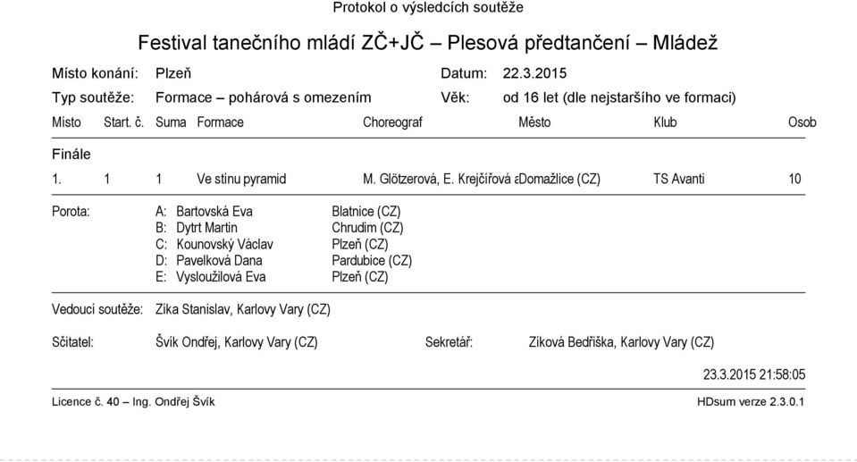 1 1 Ve stínu pyramid M. Glötzerová, E. Krejčířová a Domažlice Z.