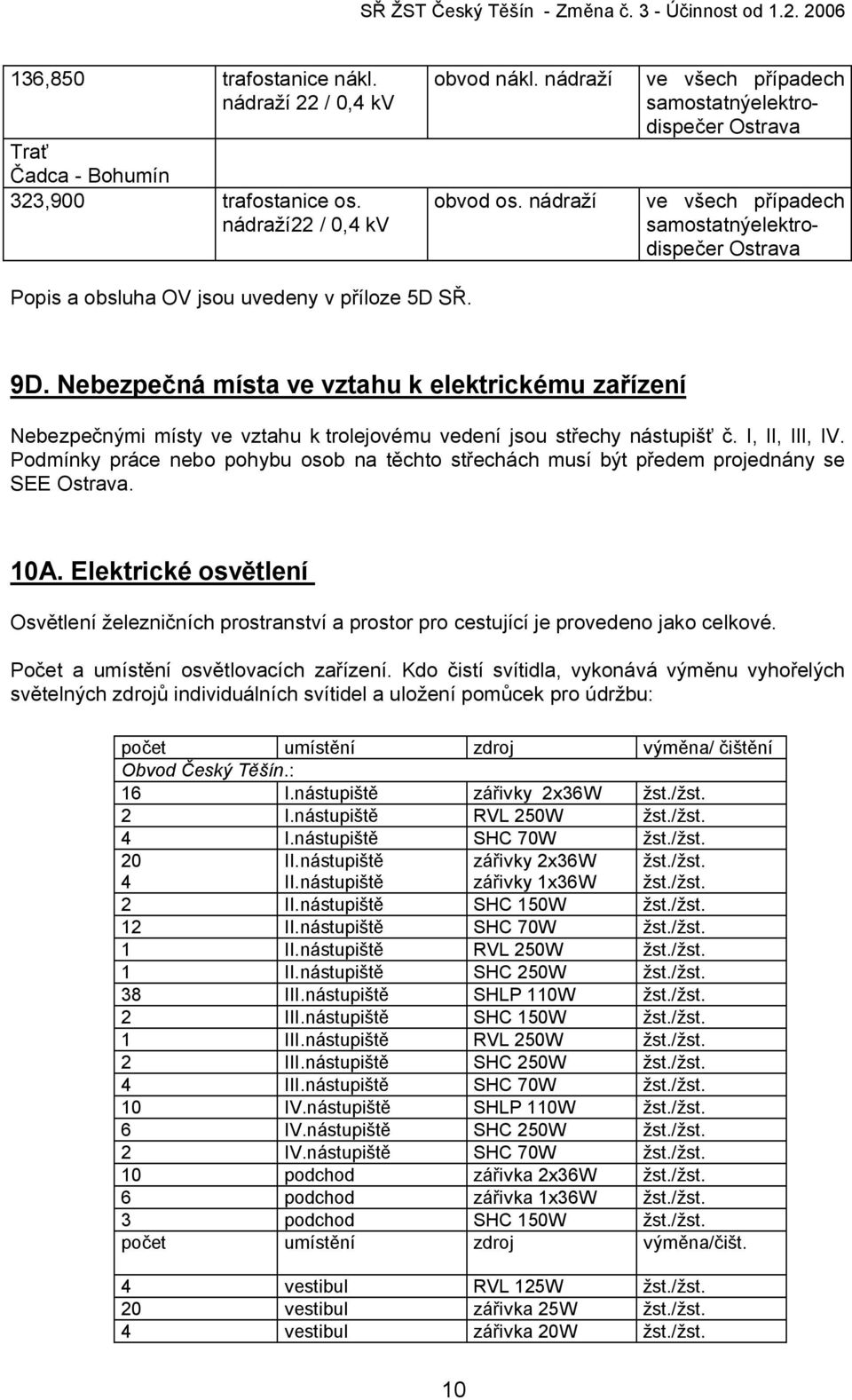 Nebezpečná místa ve vztahu k elektrickému zařízení Nebezpečnými místy ve vztahu k trolejovému vedení jsou střechy nástupišť č. I, II, III, IV.