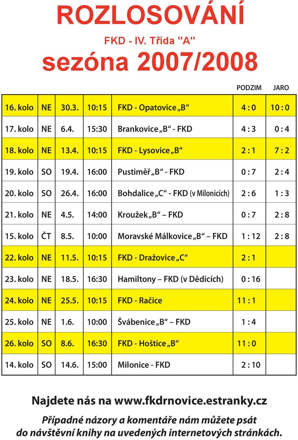 kolo SO 26.4. 5 9.9.2007 16:00 Bohdalice C - FKD (v Milonicích) 2 : 6 Sokol Lysovice B - FKD 1 : 3 21. kolo 6 NE 4.5. 16.9.2007 14:00 Kroužek B FKD 0 : 7 10,15 FKD - Sokol Pustim B 2 : 8 15.