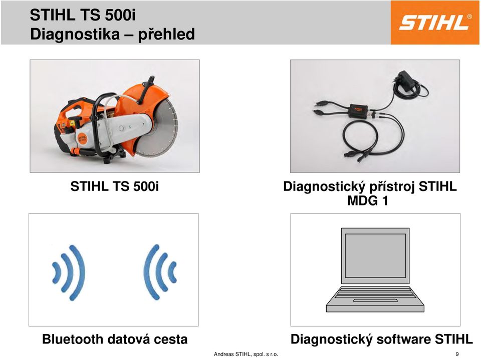 STIHL MDG 1 Bluetooth datová