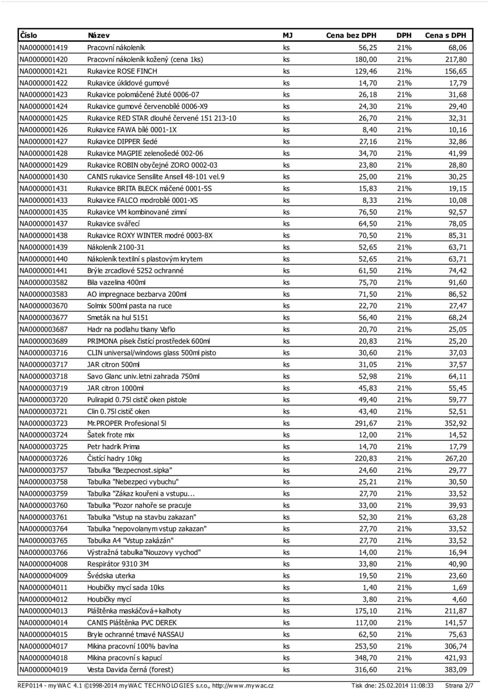 dlouhé červené 151 213-10 ks 26,70 21% 32,31 NA0000001426 Rukavice FAWA bílé 0001-1X ks 8,40 21% 10,16 NA0000001427 Rukavice DIPPER šedé ks 27,16 21% 32,86 NA0000001428 Rukavice MAGPIE zelenošedé