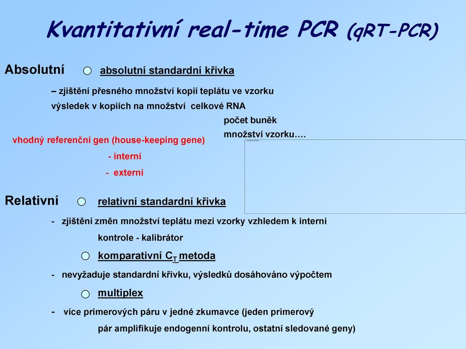 vhodný referenční gen (house-keeping gene) - interní - externí Relativní relativní standardní křivka - zjištění změn množství teplátu mezi vzorky