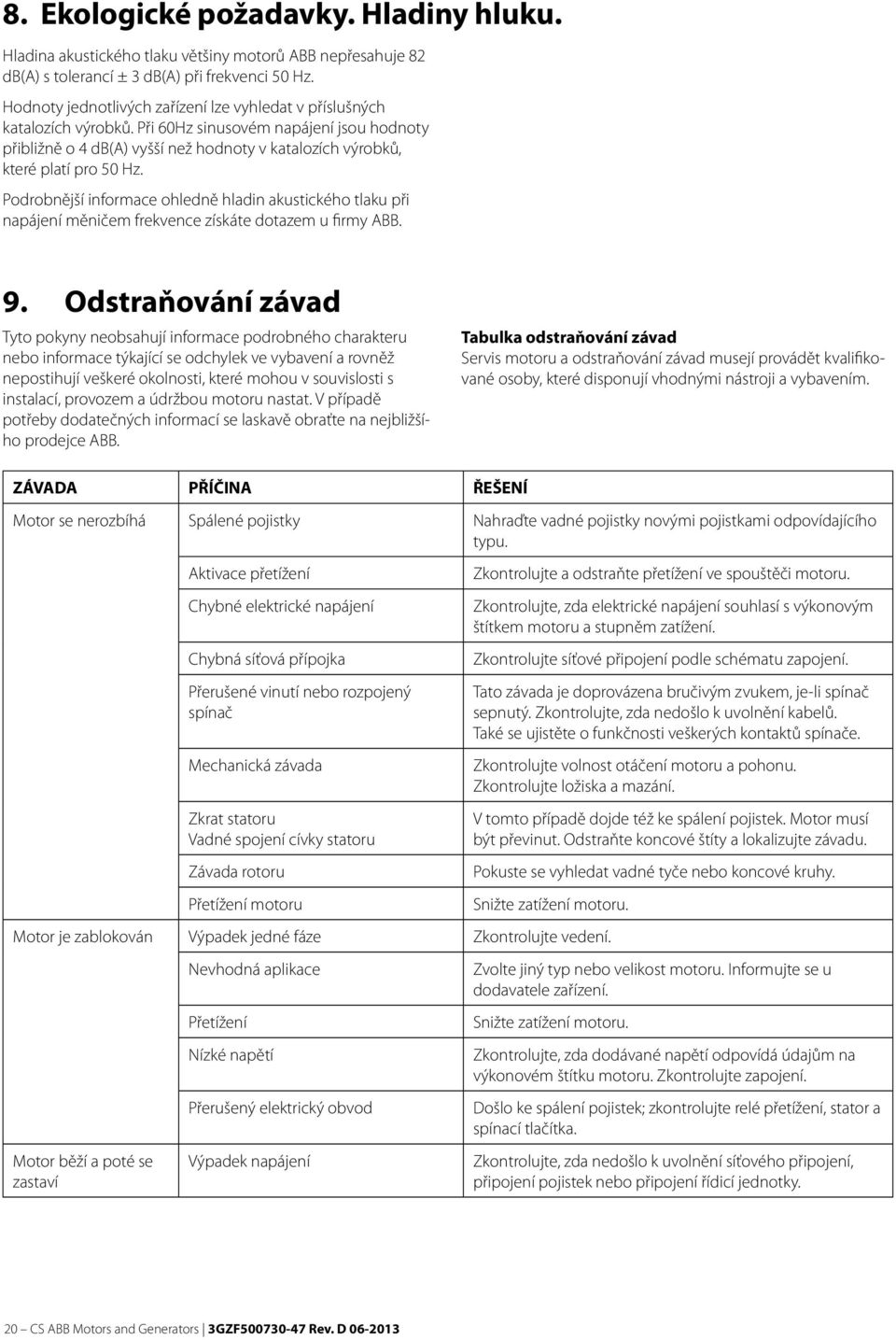 Podrobnější informace ohledně hladin akustického tlaku při napájení měničem frekvence získáte dotazem u firmy ABB. 9.