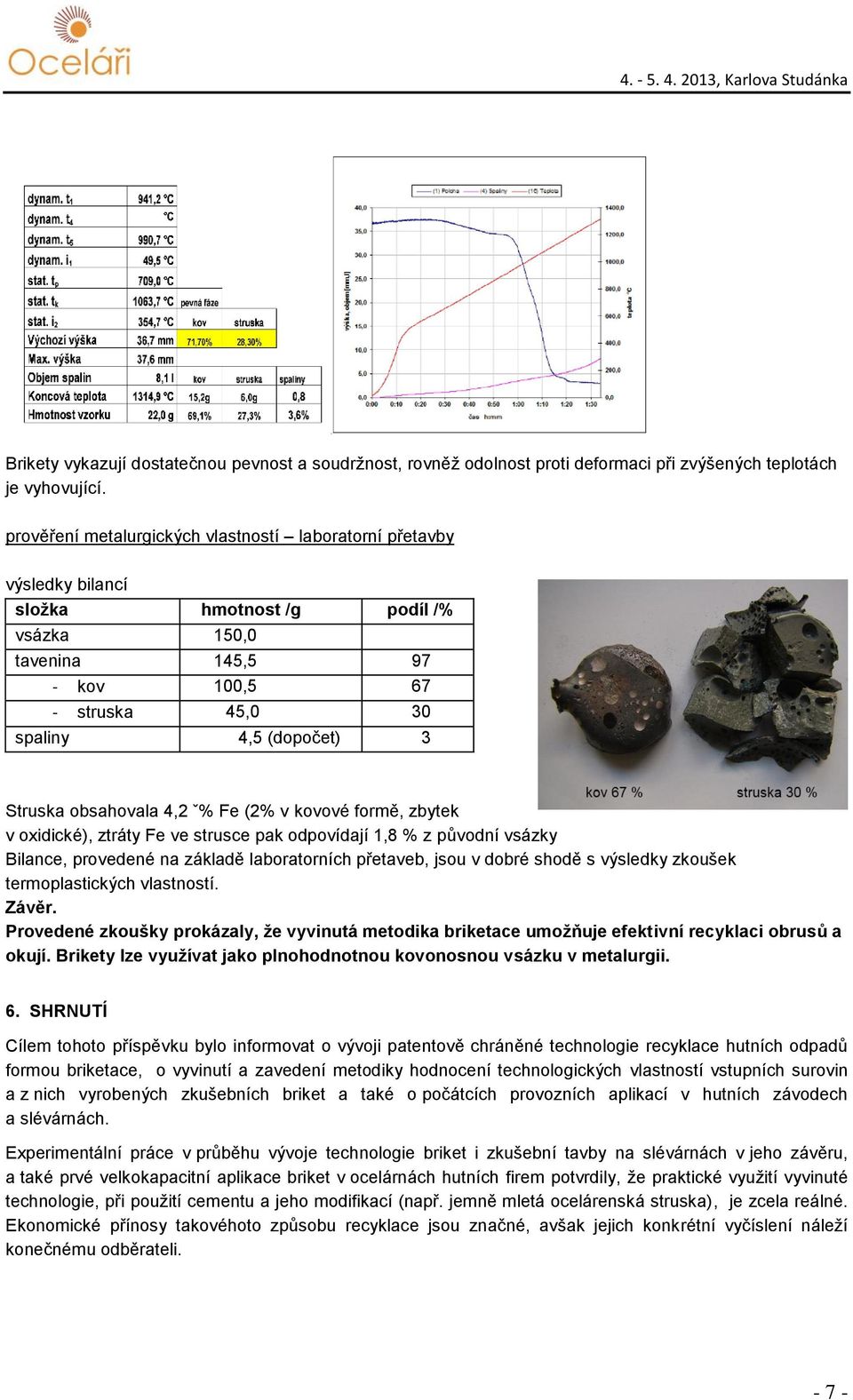 obsahovala 4,2 ˇ% Fe (2% v kovové formě, zbytek v oxidické), ztráty Fe ve strusce pak odpovídají 1,8 % z původní vsázky Bilance, provedené na základě laboratorních přetaveb, jsou v dobré shodě s