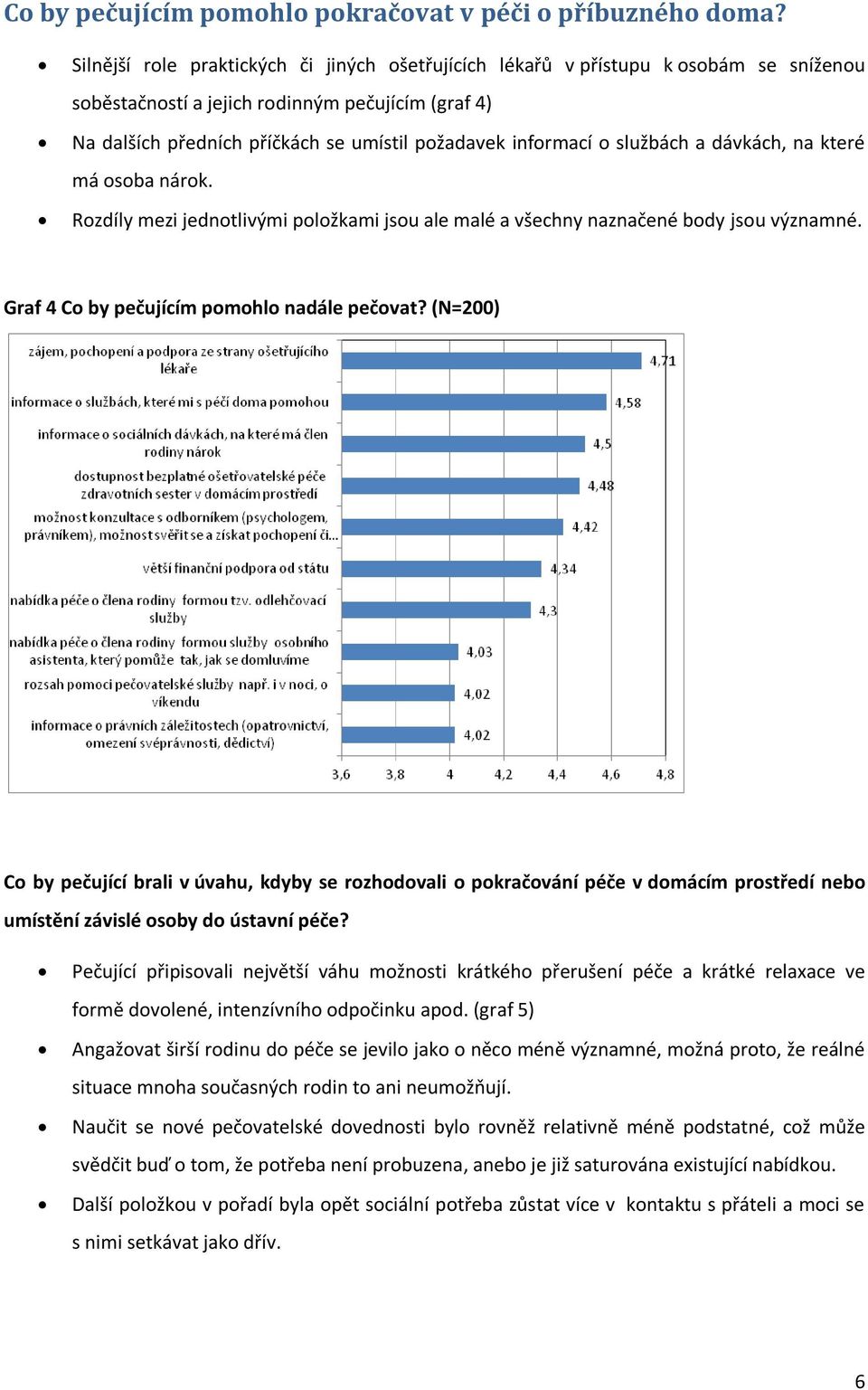 o službách a dávkách, na které má osoba nárok. Rozdíly mezi jednotlivými položkami jsou ale malé a všechny naznačené body jsou významné. Graf 4 Co by pečujícím pomohlo nadále pečovat?