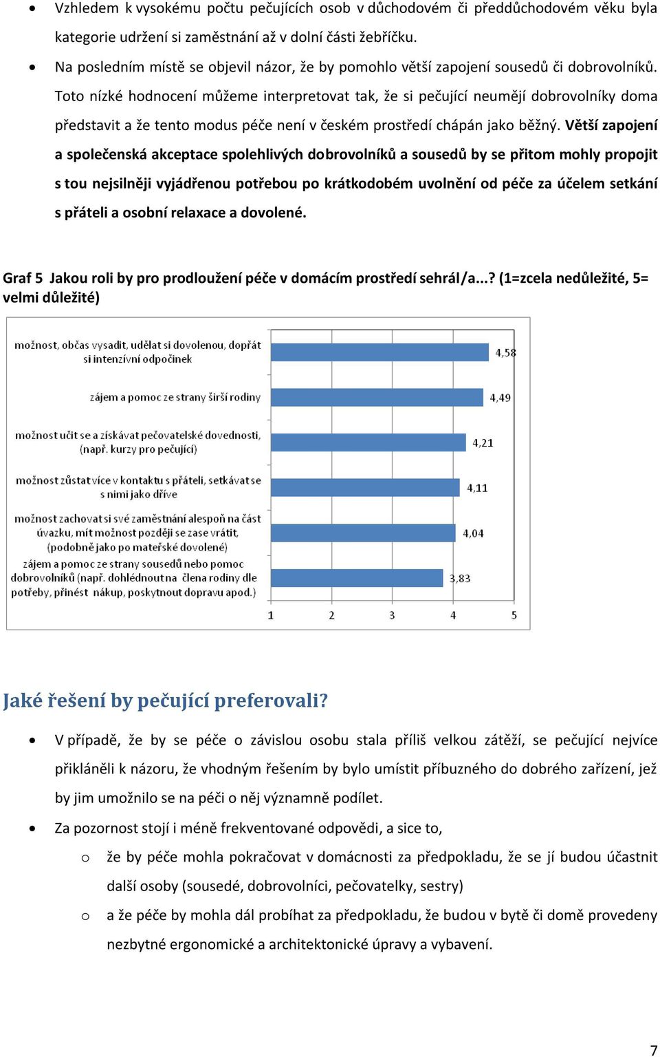 Toto nízké hodnocení můžeme interpretovat tak, že si pečující neumějí dobrovolníky doma představit a že tento modus péče není v českém prostředí chápán jako běžný.