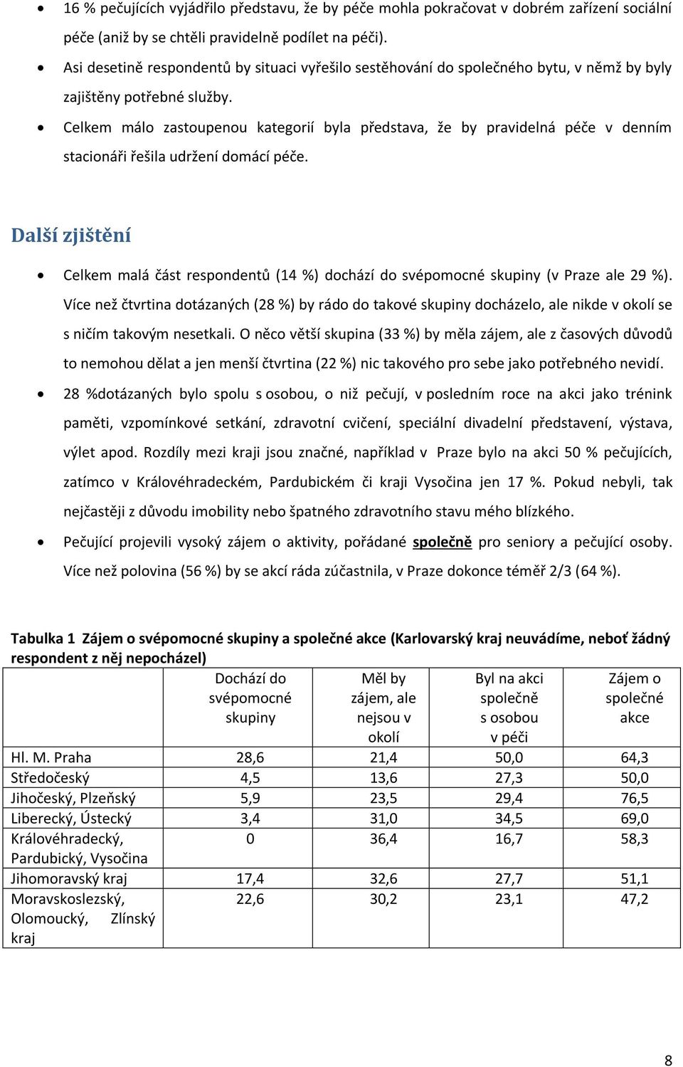 Celkem málo zastoupenou kategorií byla představa, že by pravidelná péče v denním stacionáři řešila udržení domácí péče.