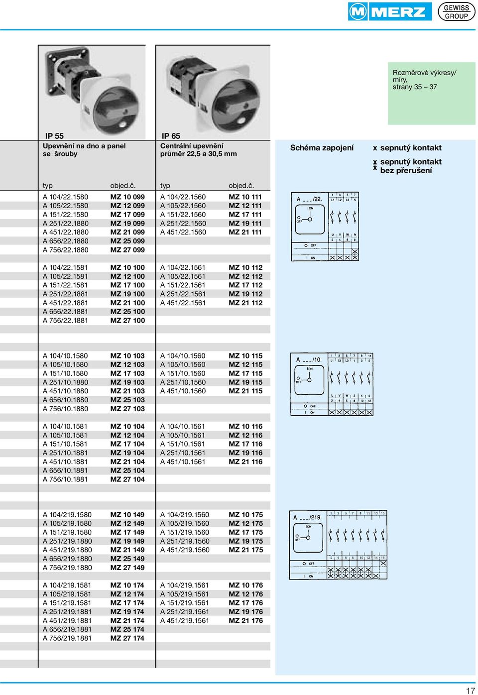 1560 MZ 21 111 A 656/22.1880 MZ 25 099 A 756/22.1880 MZ 27 099 A 104/22.1581 MZ 10 100 A 104/22.1561 MZ 10 112 A 105/22.1581 MZ 12 100 A 105/22.1561 MZ 12 112 A 151/22.1581 MZ 17 100 A 151/22.